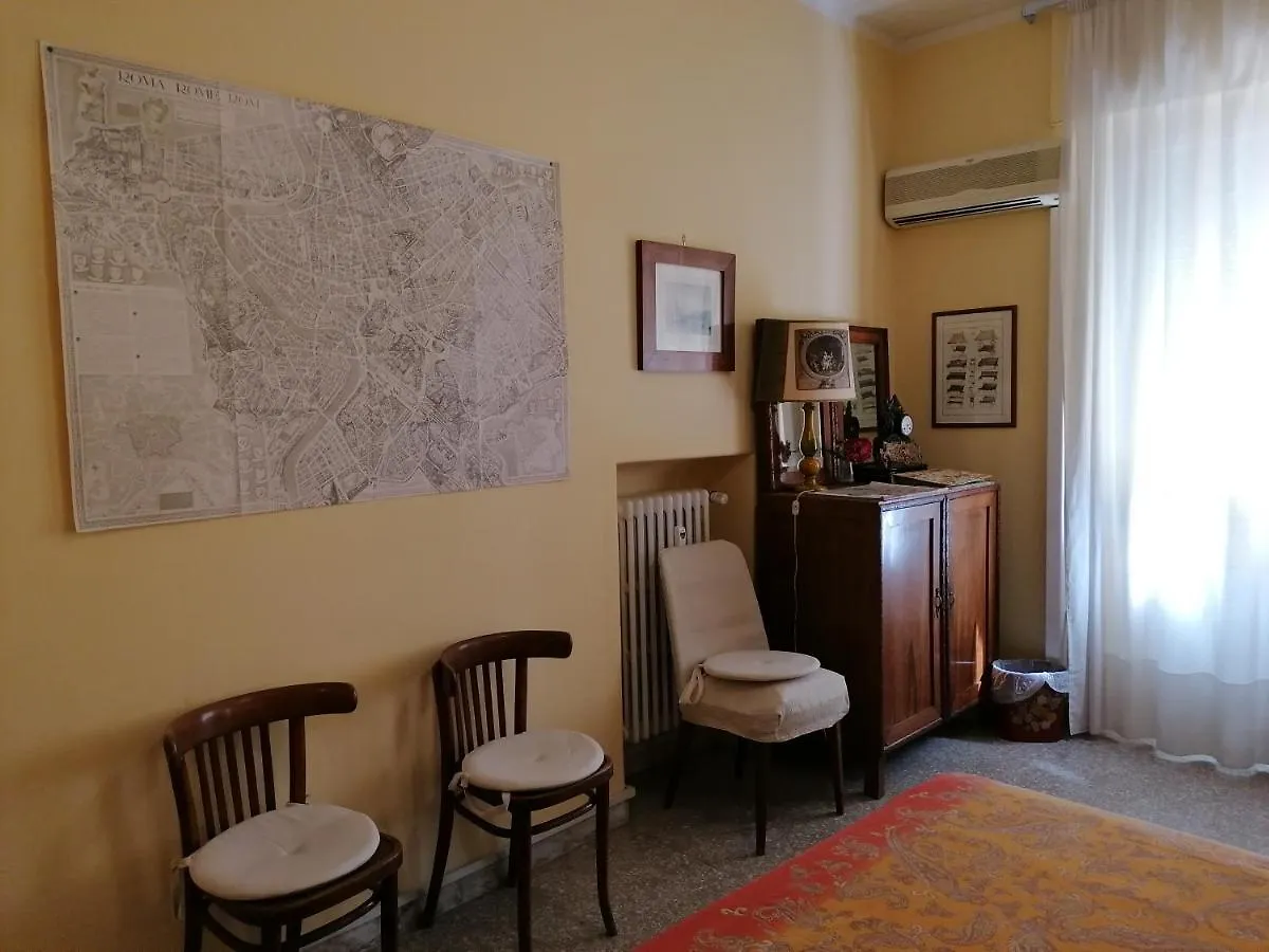 Claudia B&B Roma